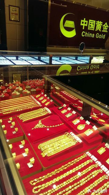 中国黄金上海交易所