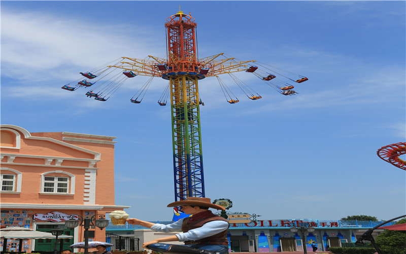 烟台游乐场哪个好玩