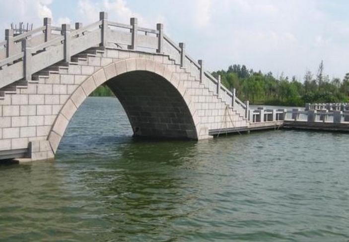 怎么去,怎么走,在哪,在哪里,在哪儿):江苏省盐城市盐都区大纵湖电话