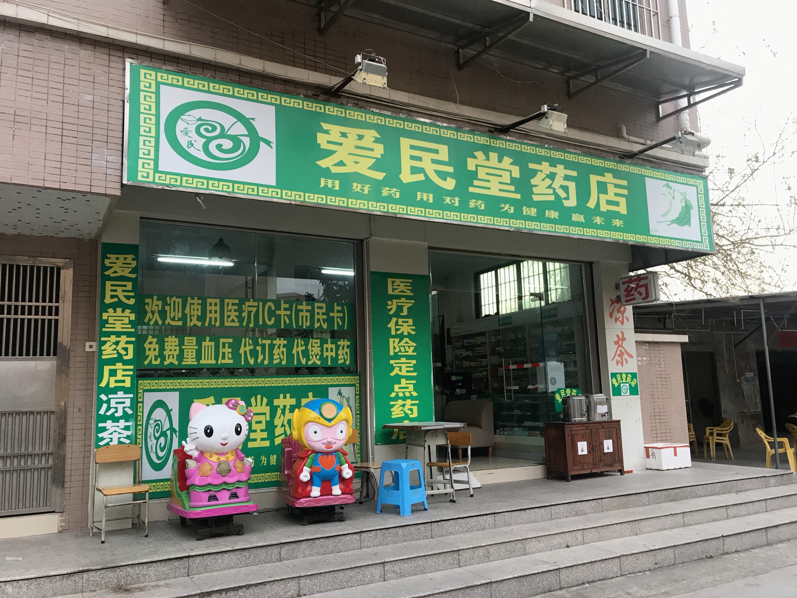 药店门头牌子设计图片图片